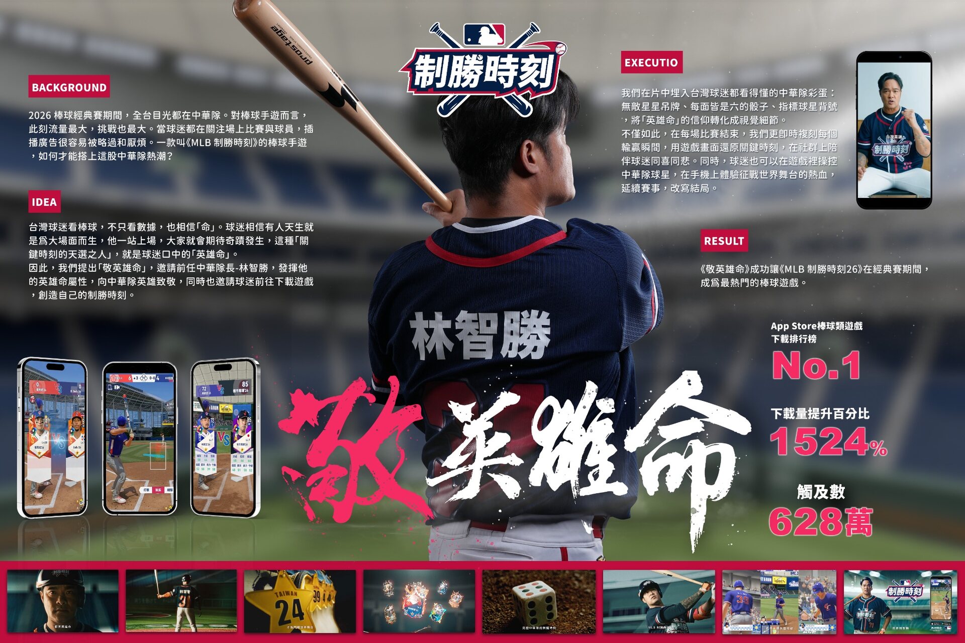 敬英雄命案例成果與執行內容